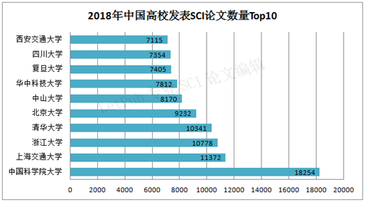 Rank2019_2.png