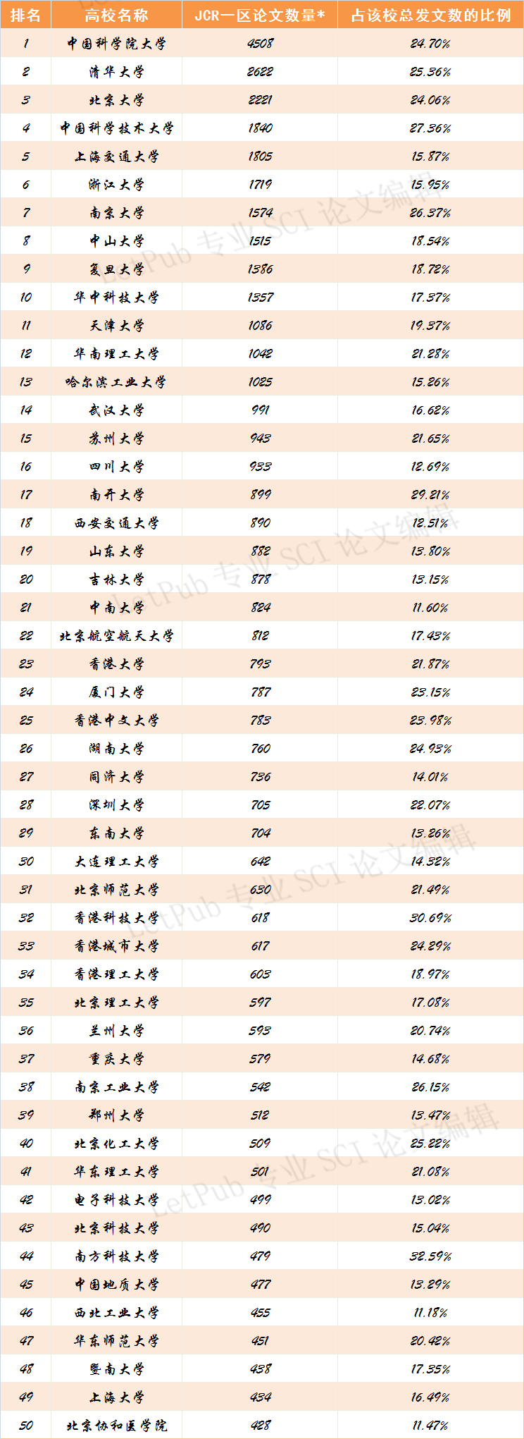 Rank2019_5.png